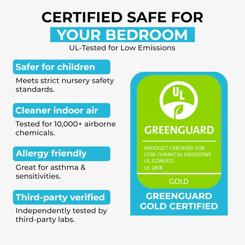 Xtreme Comforts Memory Foam Pillows |GREENGUARD Certified Adjustable Shredded Foam Fill for Personalized Support |Bed Pillows for Side,Back & Stomach Sleepers |Removable Cover |2 Pillows Standard Size — image 3
