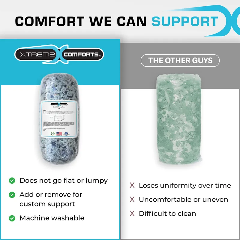 Xtreme Comforts 10 LBS Bean Bag Filler w/Shredded Memory Foam Filling - Stuffing Material for Couch Pillows, Cushions, Bean Bag Refill Poly Fil/Polyfill Stuffing Needs (Ten Pounds) — image 4