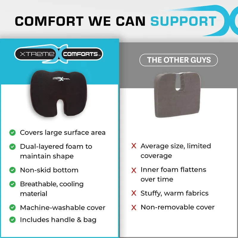 Xtreme Comforts Seat Cushions | Office Chair Cushions for Desk, Car, Wheelchair| Ergonomic Memory Foam Seat Cushion for Support & Comfort | Helps Improve Sitting Posture for Work & Body Relief — image 4