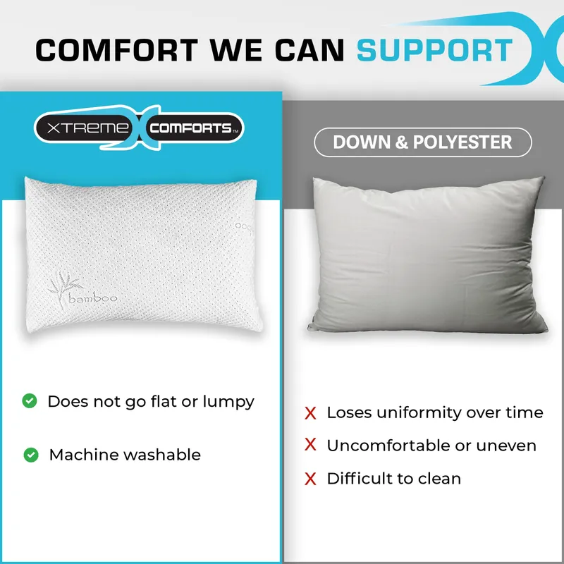 Memory Foam Pillows Made in The USA - Standard Size, Slim Cooling Pillow for Sleeping on Side, Back & Stomach - Firm and Soft Bed Pillows — image 6